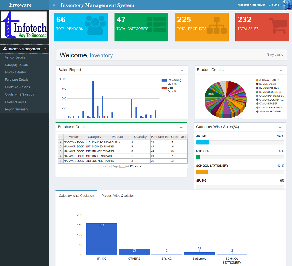 warehouse management software